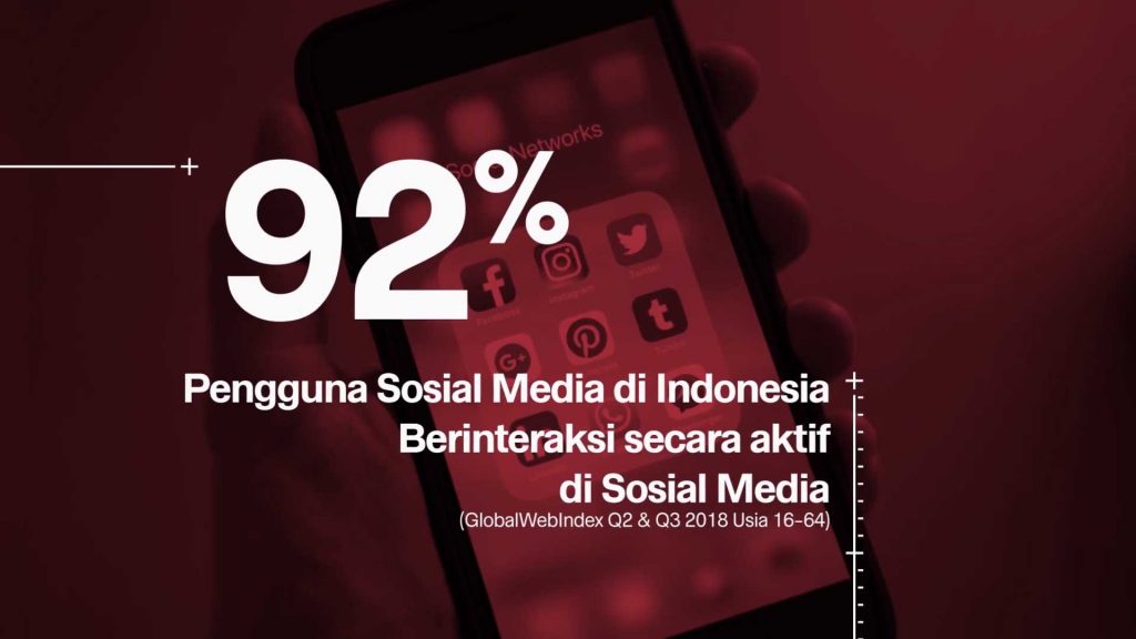Pengguna Sosial Media di Indonesia